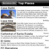 Download Barcelona 2Go Cell Phone Software